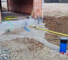 Raccordement des réseaux