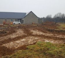 Terrassement / Fouilles