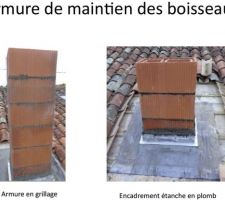 Sortie des boisseaux double. Attention, je me suis tromp&eacute; pour l'entourage en plomb : il est trop bas ! C'est pas grave je ferai une zinguerie plus tard.
Le grillage de poule petite maille est pour faire une armature unie. Je dois accroch&eacute; une antenne et une parabole de 80 cm. Je pr&eacute;f&egrave;re que la chemin&eacute;e ne tombe pas pendant les temp&ecirc;tes. Noter qu'un boisseau est &agrave; moiti&eacute; au dessus et au dessous de la toiture (Plus solide). De cette fa&ccedil;on j'&eacute;vite un point de faible par grand vent ! Retour d'exp&eacute;rience d'un ancien (mon p&egrave;re) dont la chemin&eacute;e &agrave; tenue en 1999.
