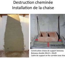 Démolition de l'ancienne cheminée, mise en place d'une prise électrique dans la cheminée pour l'insert RIKA INTERNO. Notez ma prise électrique est trop basse. Mettez vous à 18 cm pour ne pas être gêner par le socle de support. Je n'avais pas les dimensions de l'insert d'où cette erreur.