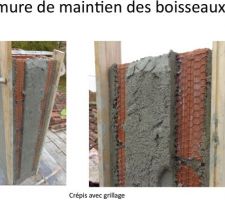 Zoom sur le cr&eacute;pis. Bien s&ucirc;r, il y en a de trop pour un pro mais je dois accrocher ma parabole et mon antenne hertzienne alors je ne suis pas &agrave; un sac de ciment pr&egrave;s! Les tuiles seront parties que la chemin&eacute;e sera toujours l&agrave; !