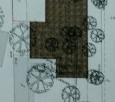 Implantation sur terrain