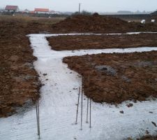 Semelle de fondation