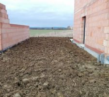 Emplacement mur de clôture