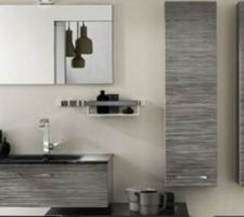 Meuble Sdb Haut