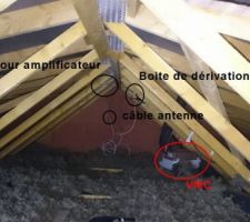 Sous la fermette : câblage et électricité pour l'antenne TV