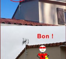 Mise en place de l'antenne