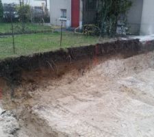 Fin du du 2e jour du terrassement! Place au maçon de bosser! RDM au top