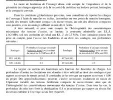 &Eacute;tude de sol