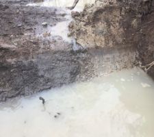 Débit sources fondations