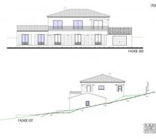 Plan de facades