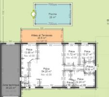 Plan initial pour le premier projet