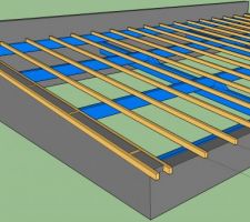 Chevrons 50xh75 espacés de moins de 60cm pour recevoir un pare-pluie de classement R2