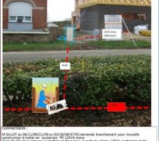 Dossier Enedis