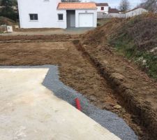 Drain autour de la terrasse réalisé + tranchée pour accueillir la semelle du futur grillage