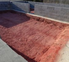 Emplacement des poches &agrave; eau