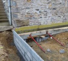 Extremitié longrine rue