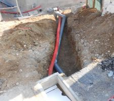 Raccordement eaux usées et eau potable