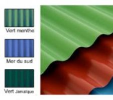 Tôle au choix: blanc ou vert menthe ....