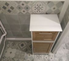 Travaux au 25/02/2017.