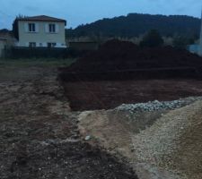 Le terrassement avance ?
