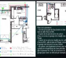 Planning rÃ©el