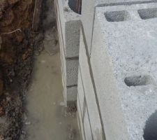 Sans réelle étude de sol, le constructeur semble avoir estimé le "bon sol" à cette profondeur. Dans la notice descriptive aucun drain ne m'a été proposé même en option. Ce n'est que lorsque j'ai commencé à poser des questions, qu'ils me l'ont proposer par avenant en me rappelant que d'après eux, ce n'était pas nécessaire... Selon moi s'il devait y avoir un drain, cela aurait du relevé de leur responsabilité et de toute façon, je n'avais pas les moyens de rajouter plus de 1000? pour cela.