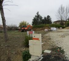 Le terrain aujourd'hui