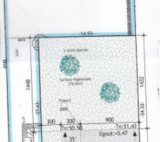 Plan de la maison sur terrain