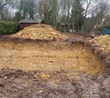 Commencement des travaux