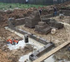 Courageux malgr&eacute; la pluie ca avance bien nous sommes content ?