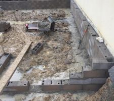 Courageux malgr&eacute; la pluie ca avance bien nous sommes content ?