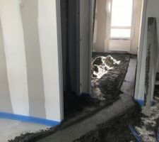 Chappe traditionnelle dans les pièces sans chauffage au sol