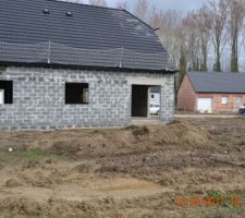 Soucis de terre