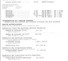 Résultats analyse eau de puit