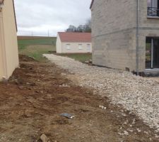Chemin d'accès terminé