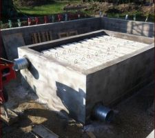 Local de stockage de chaleur