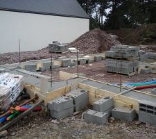 Fondation terminer