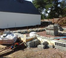 Fondation couler