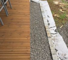 Aménagement d'une bordure autour de la maison