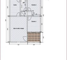 Plan, conception personnelle