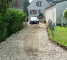 Chemin d'acc&egrave;s d&eacute;finitif