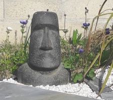 Tete de l'ile de PÂQUE. MOAI