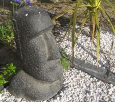 Tete de l'ile de PÂQUE. MOAI