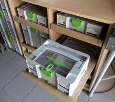 Aménagement du garage avec meubles faient maison