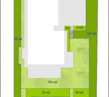 Plan des superficies des surfaces végétales