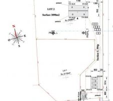 Vue d'ensemble du projet