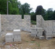 Dans le mur du fond :
&agrave; gauche : une chambre
au mileu : wc
&agrave; droite : une chambre