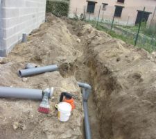 Évacuation des eaux pluviales
