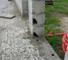 Un pilliers (malheureusement de bar)
Incroyable, mais vrai